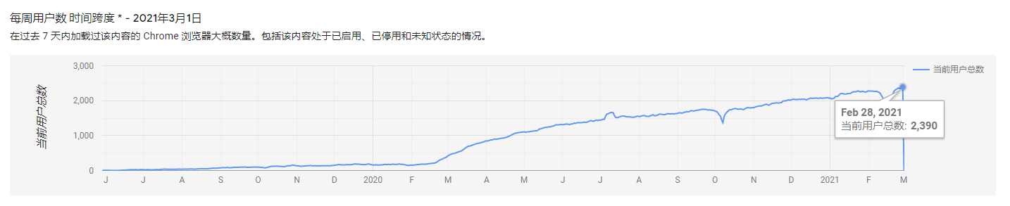 image-20210302180515684