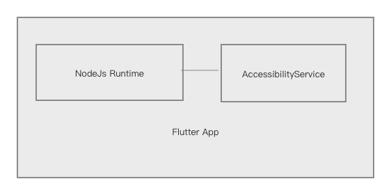 image-20210509074234680