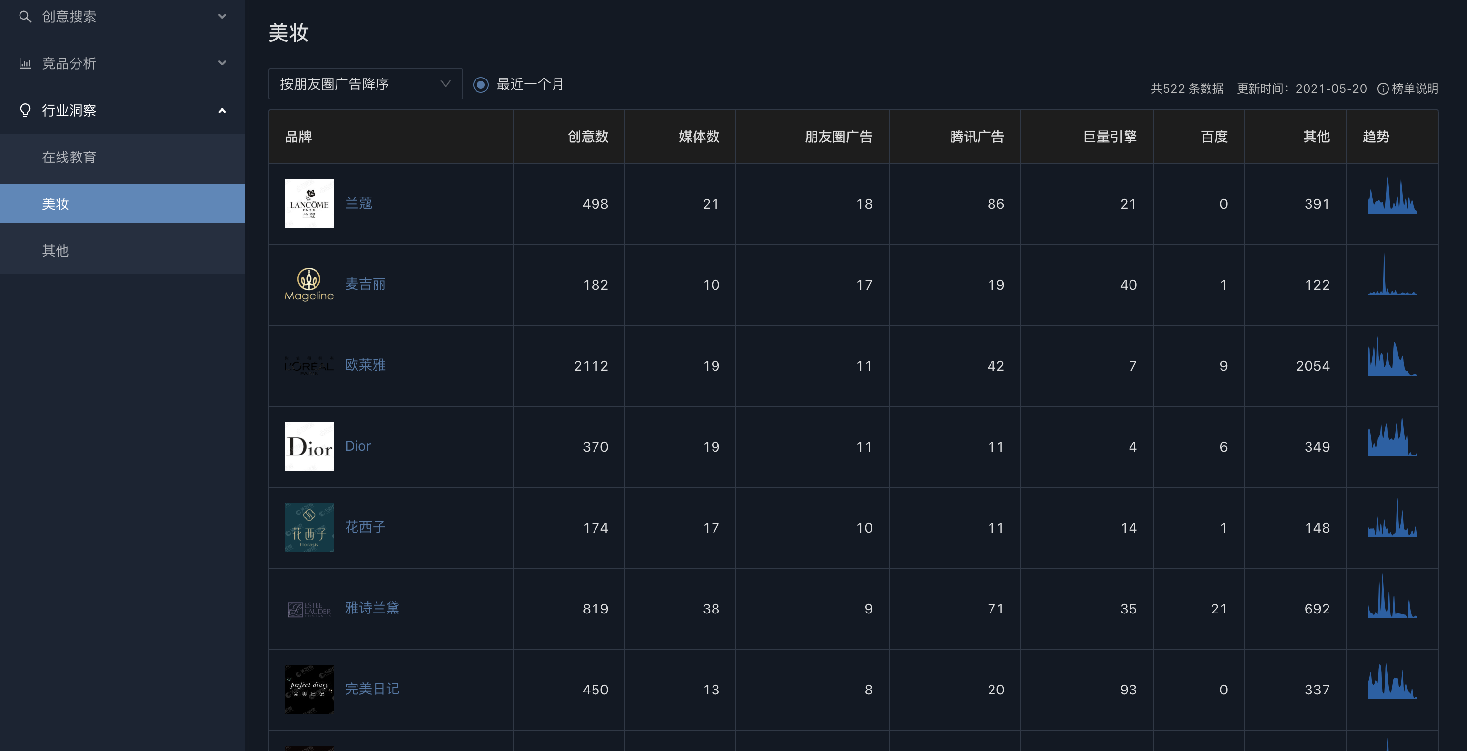 image-20210523144037213