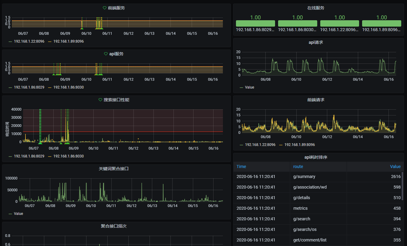 image-20200620084423428