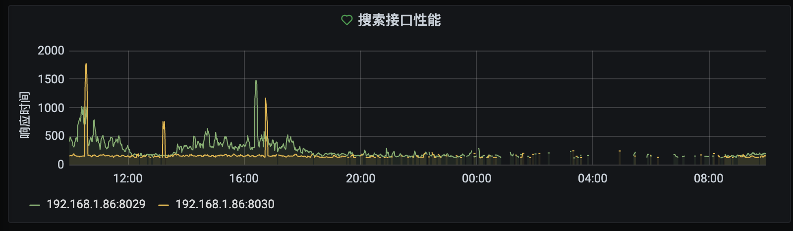 image-20200620100155067